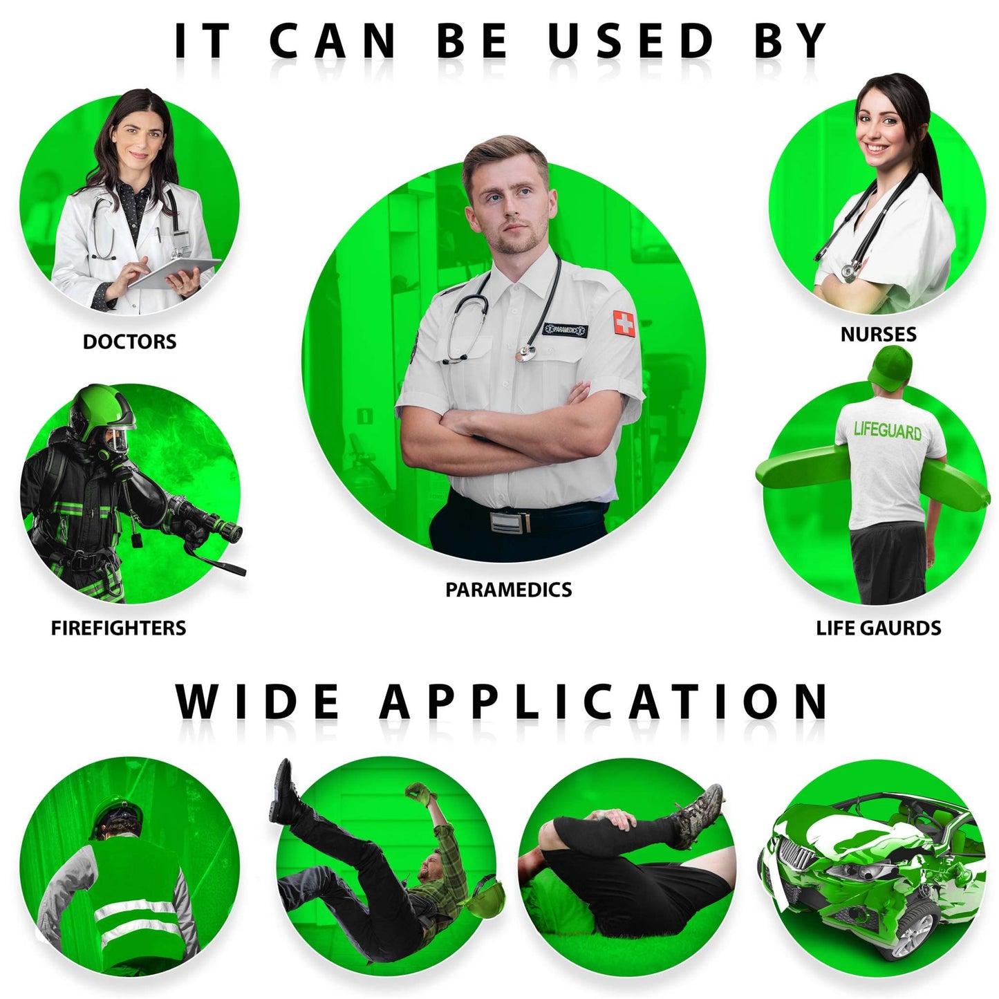 Break Apart Scoop Stretcher - Best Emergency Transport Tool | EMS XTRM - EMS XTRM