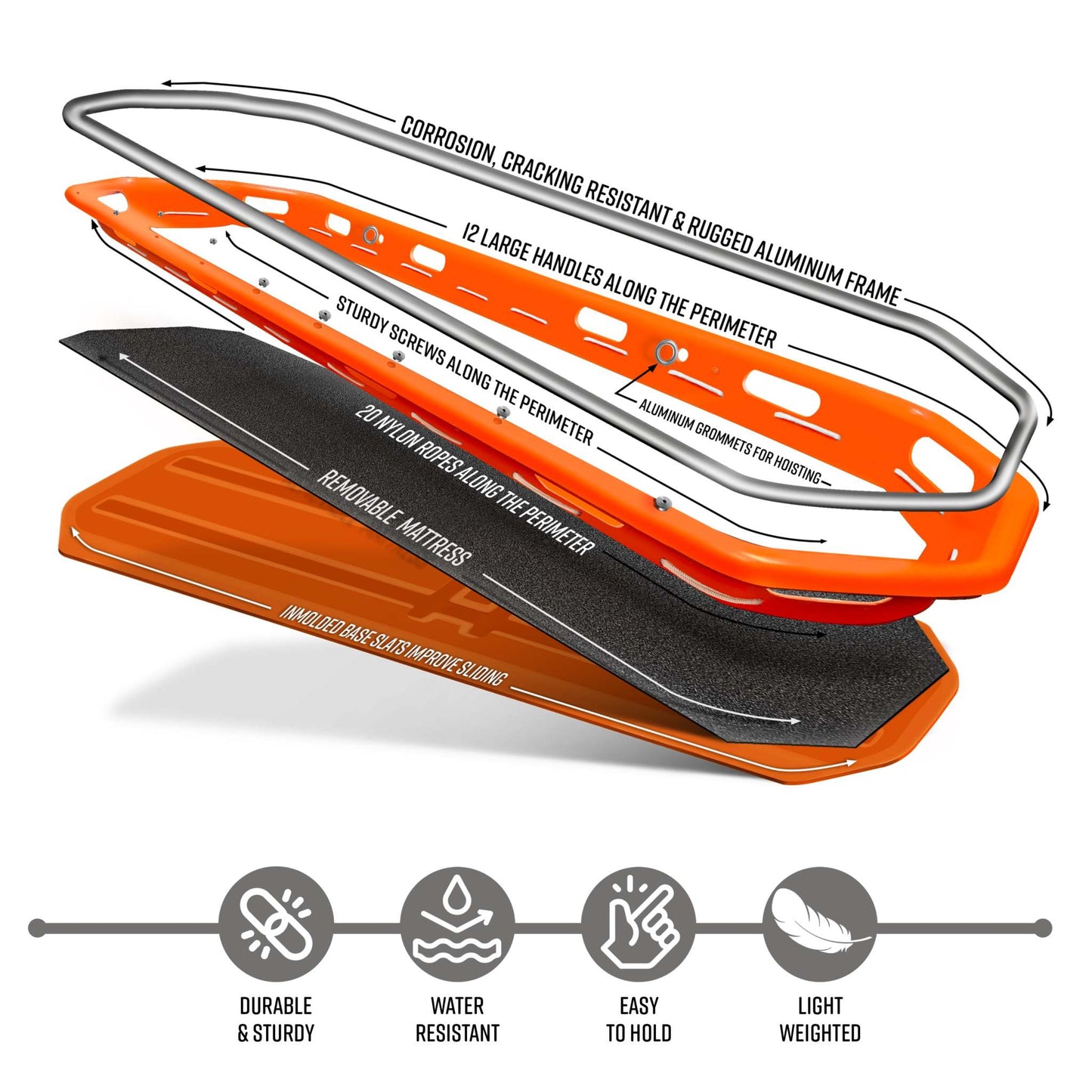 Basket Stretcher for Emergency Transport - 750 lbs Capacity | EMS XTRM - EMS XTRM