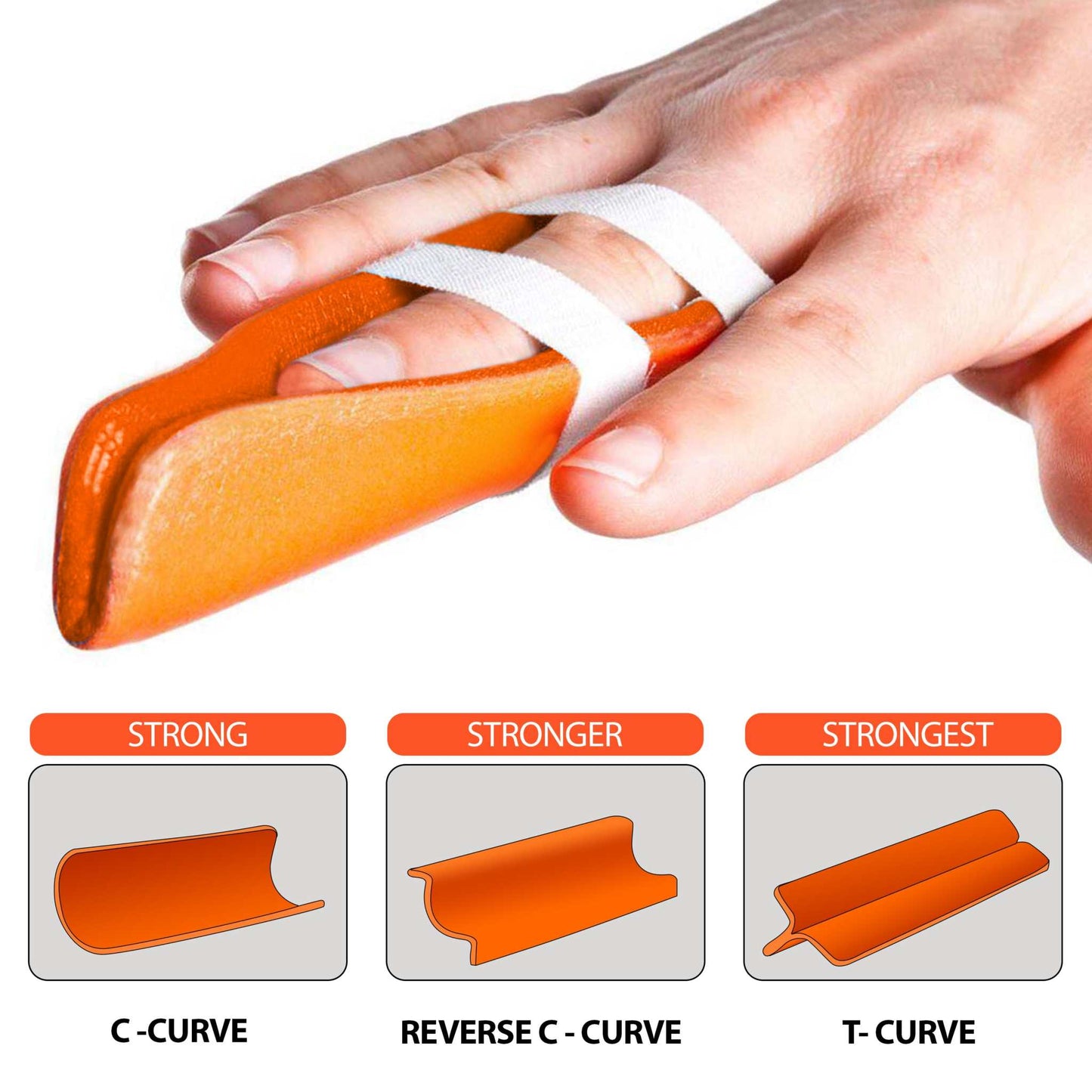 Universal Aluminum Splint 36 Inch - Lightweight | EMS XTRM - EMS XTRM