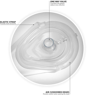 CPR Rescue Mask for Adult/Child in Hard Case with Wrist Strap, Gloves, and Wipes
